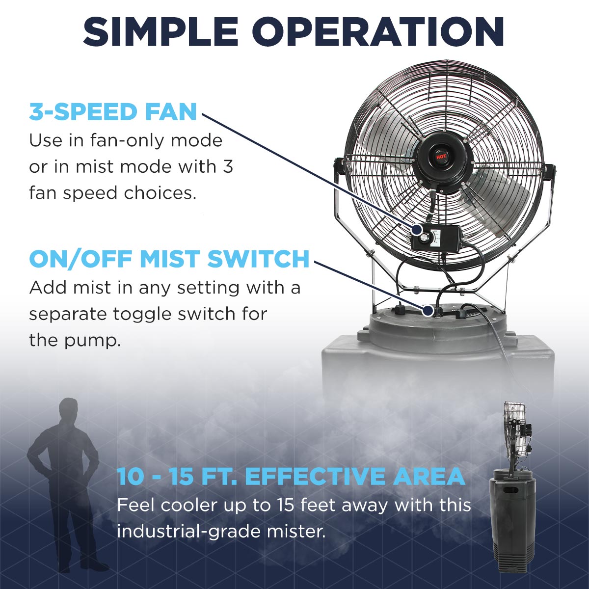 Maxx Air 3-Speed Misting Fan with 40 Gal. Tank, Industrial Cooling Fan