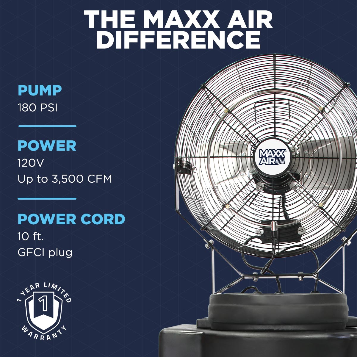 Maxx Air 3-Speed Misting Fan with 40 Gal. Tank, Industrial Cooling Fan