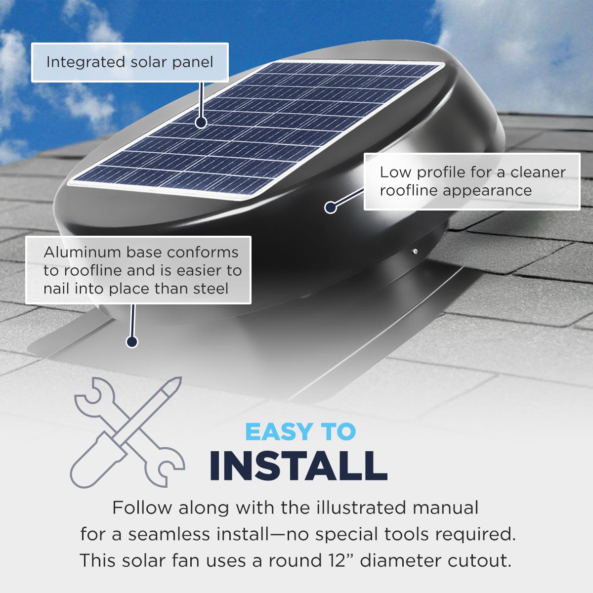 1,030 CFM Steel Solar Powered Roof Mount Attic Ventilator with Integrated 25-Watt Solar Panel
