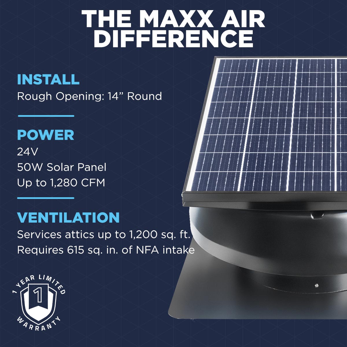 1,280 CFM Steel Solar Powered Roof Mount Attic Ventilator with Adjustable Mounted 50W Solar Panel