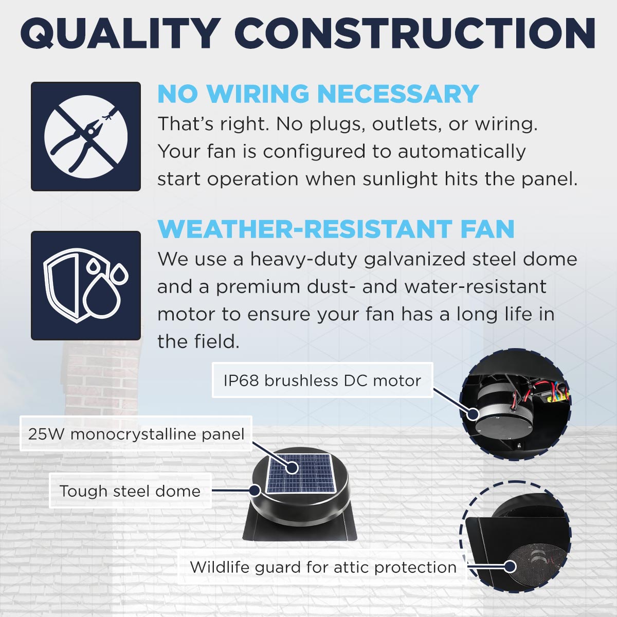 1,030 CFM Steel Solar Powered Roof Mount Attic Ventilator with Integrated 25-Watt Solar Panel