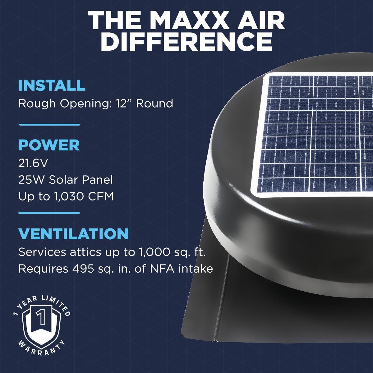 1,030 CFM Steel Solar Powered Roof Mount Attic Ventilator with Integrated 25-Watt Solar Panel