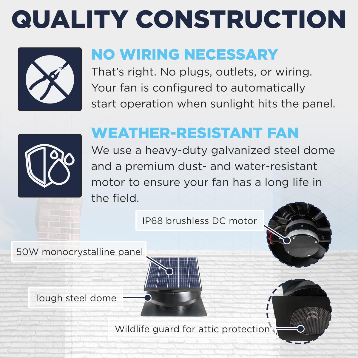 1,280 CFM Steel Solar Powered Roof Mount Attic Ventilator with Adjustable Mounted 50W Solar Panel