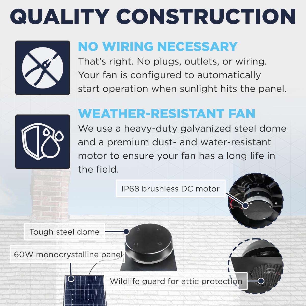 1,380 CFM Steel Solar Powered Roof Mount Attic Ventilator with Adjustable 60-Watt Solar Panel