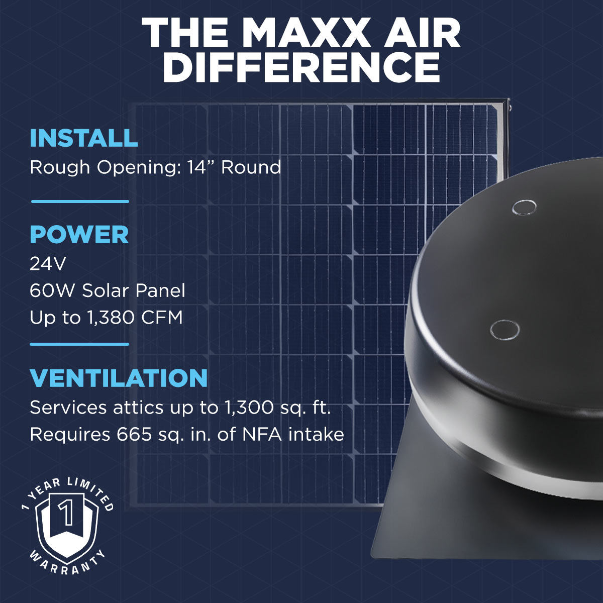 1,380 CFM Steel Solar Powered Roof Mount Attic Ventilator with Adjustable 60-Watt Solar Panel