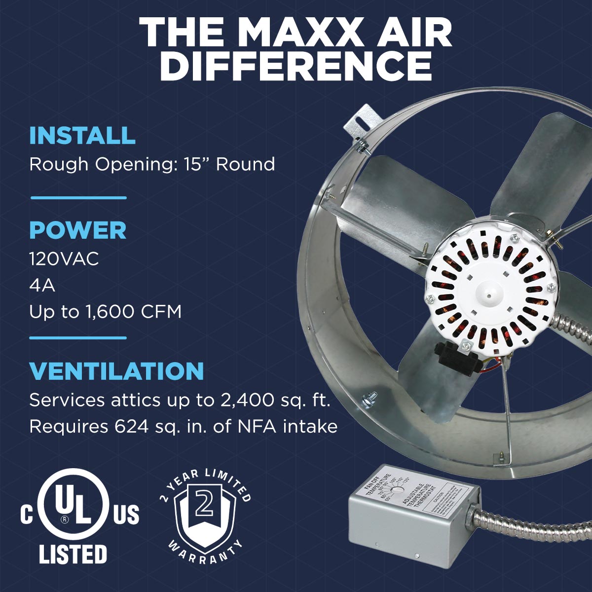 1,600 CFM Gable Mount Power Attic Ventilator