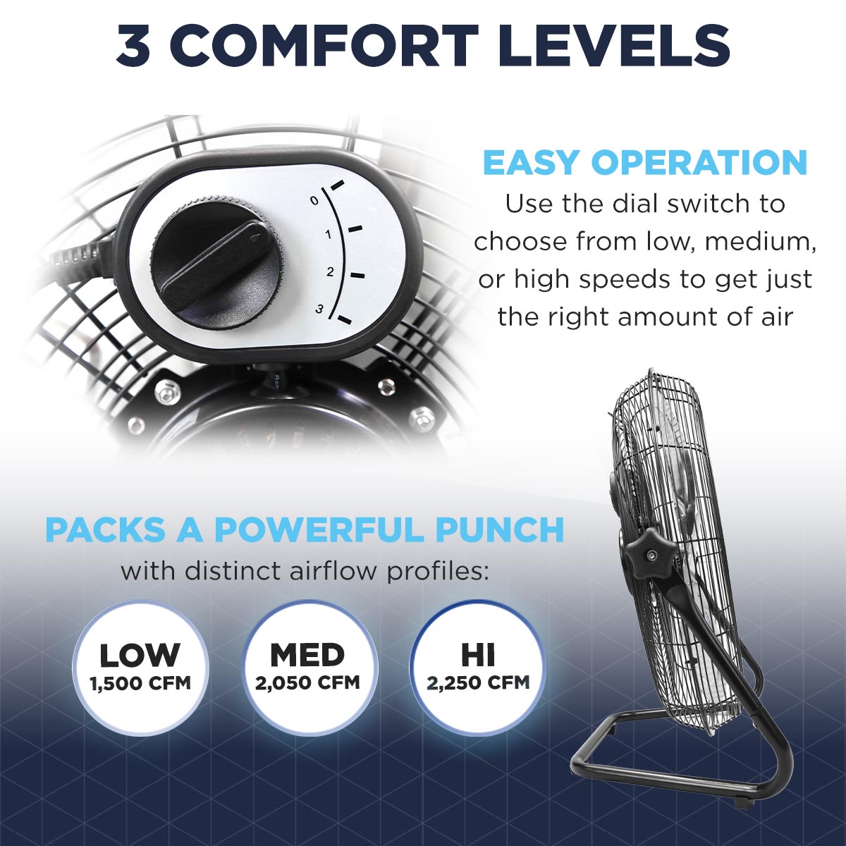 20 In. 3-Speed Tilting High Velocity Floor Fan
