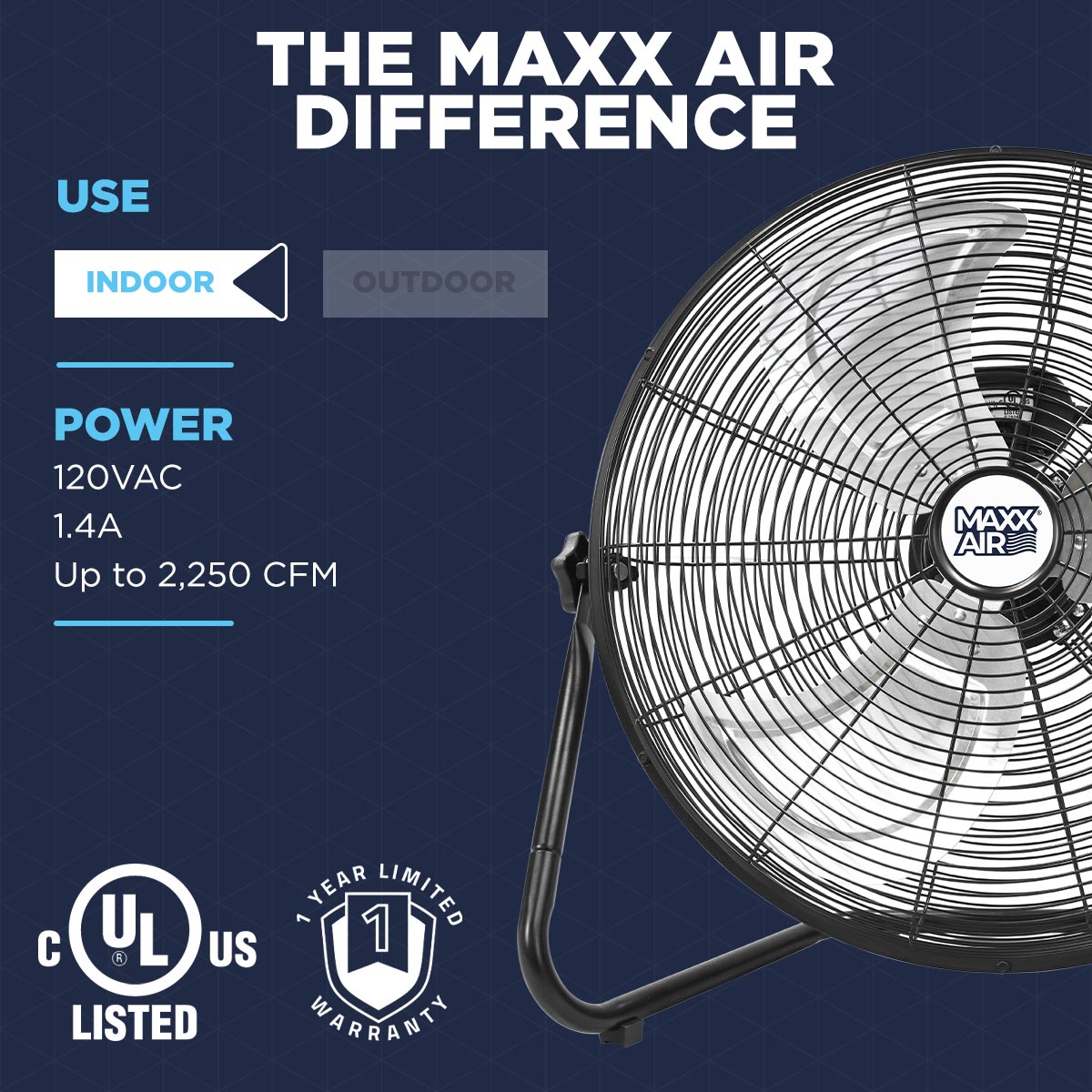 20 In. 3-Speed Tilting High Velocity Floor Fan