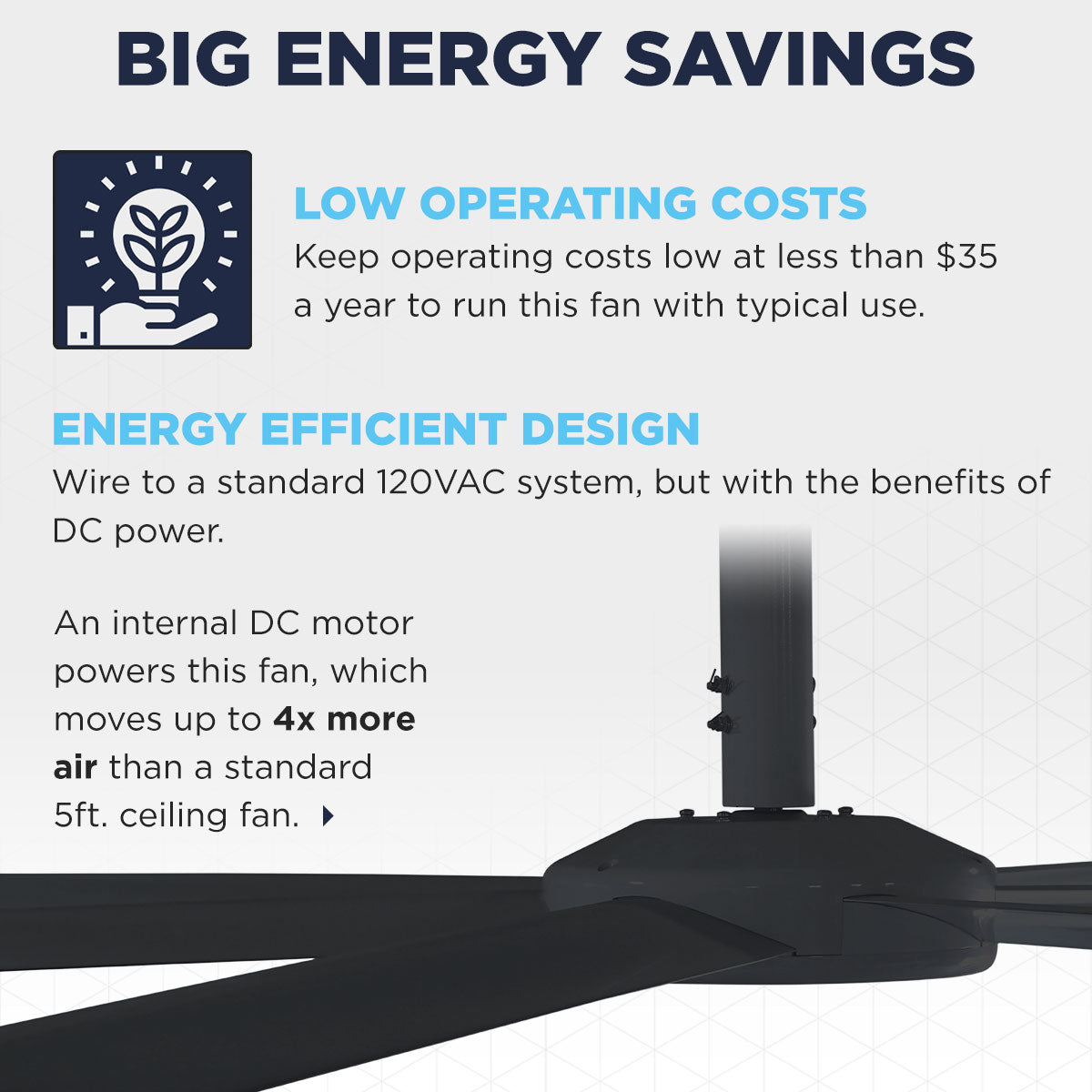 108 In. Indoor 6-Speed HVLS Ceiling Fan