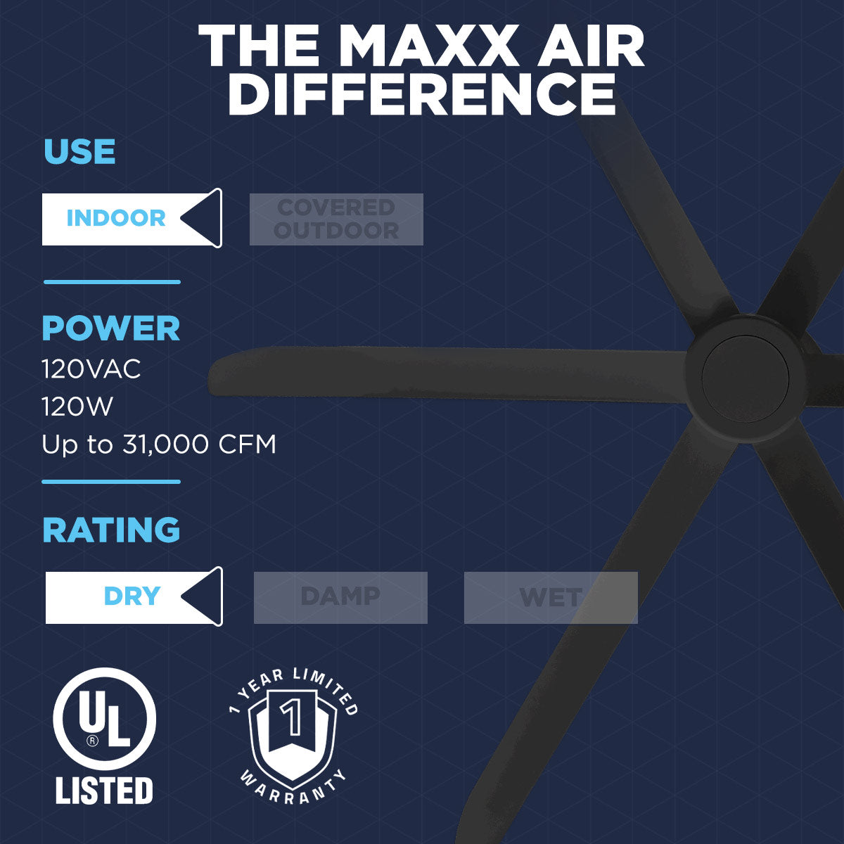108 In. Indoor 6-Speed HVLS Ceiling Fan