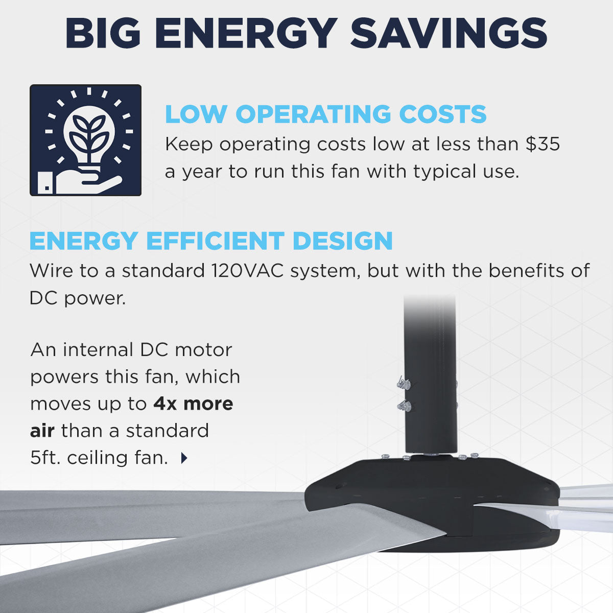 108 In. Indoor 6-Speed HVLS Ceiling Fan