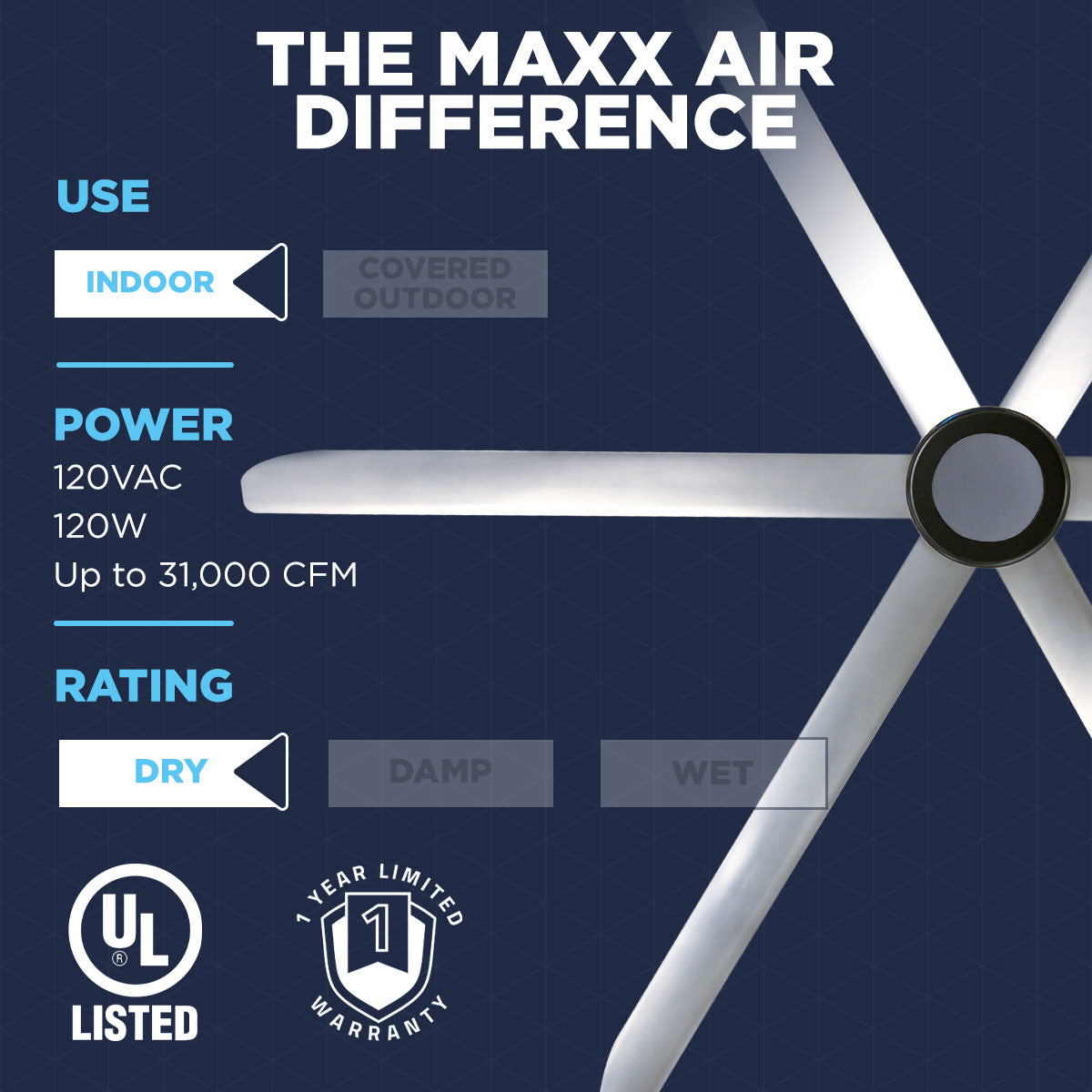 108 In. Indoor 6-Speed HVLS Ceiling Fan
