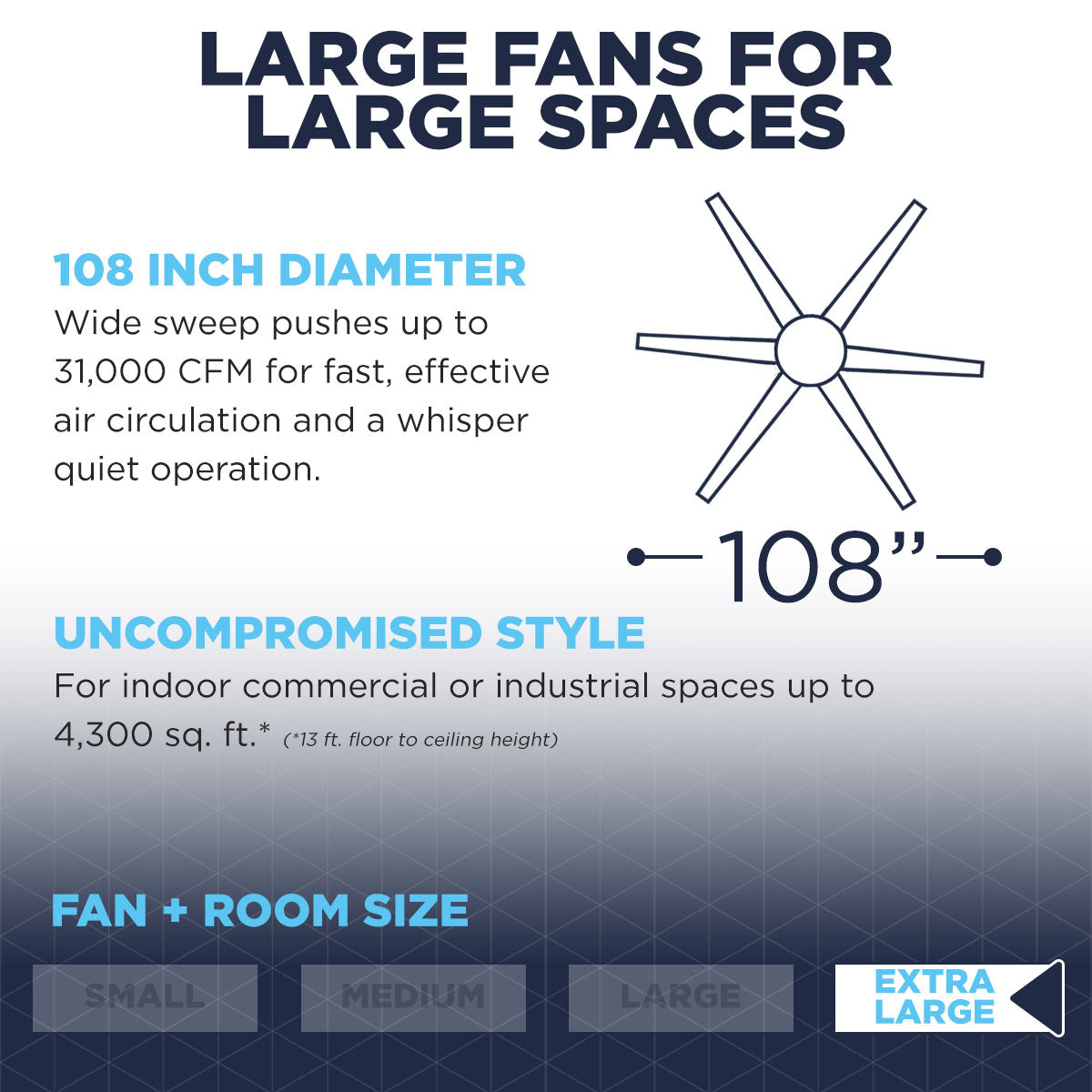 108 In. Indoor 6-Speed HVLS Ceiling Fan