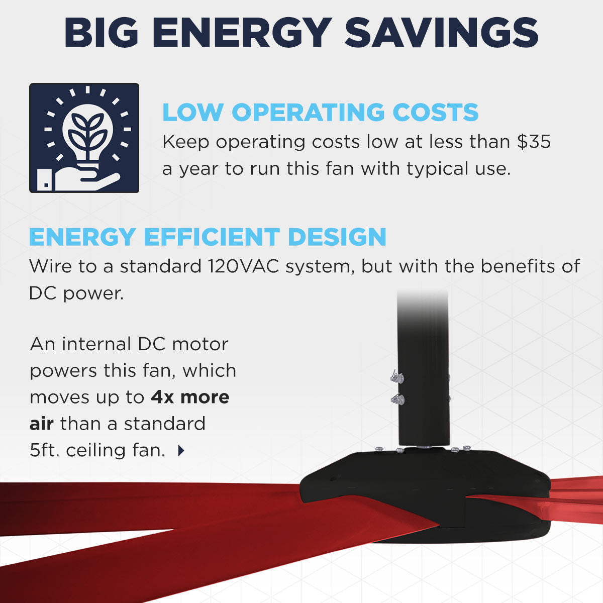 108 In. Indoor 6-Speed HVLS Ceiling Fan