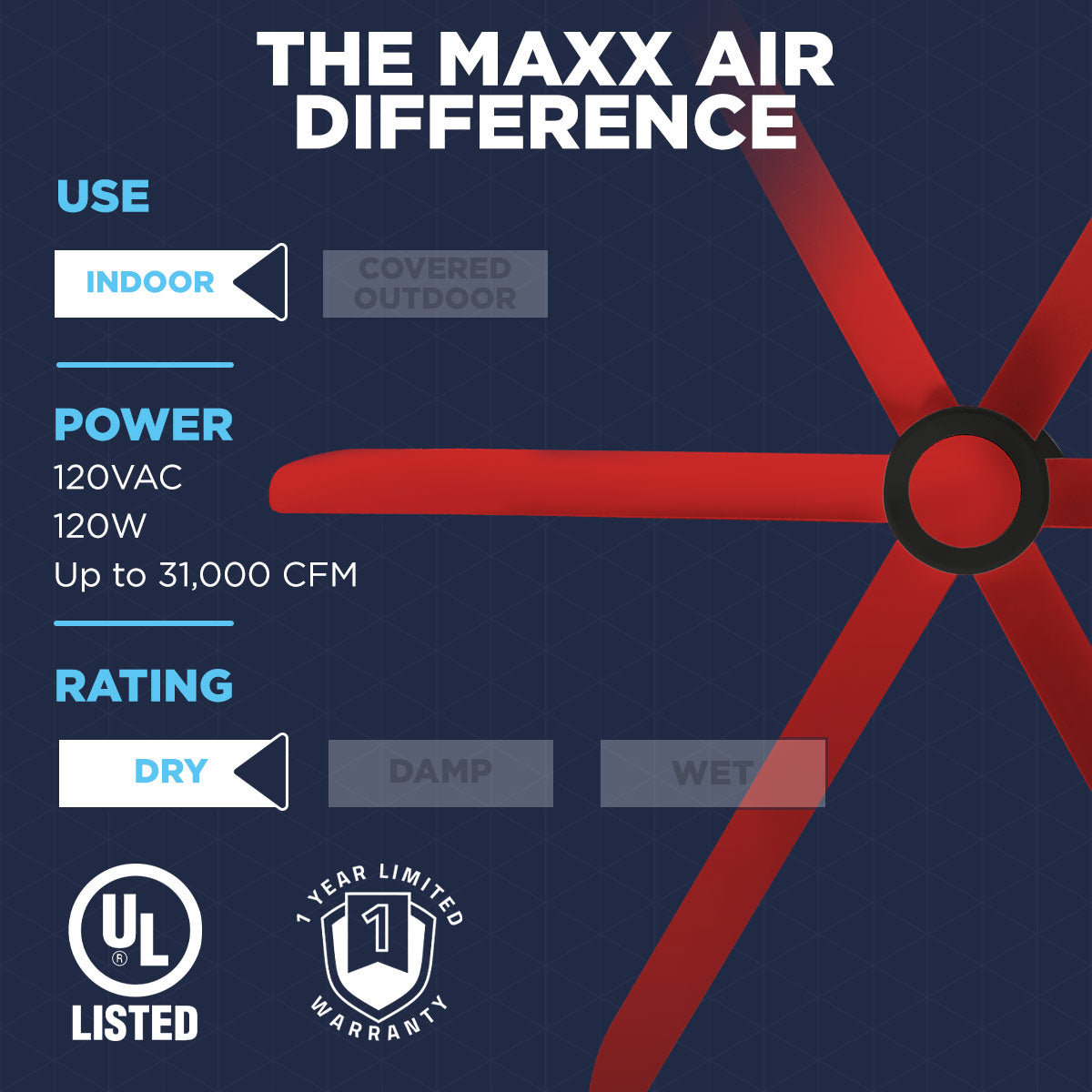108 In. Indoor 6-Speed HVLS Ceiling Fan