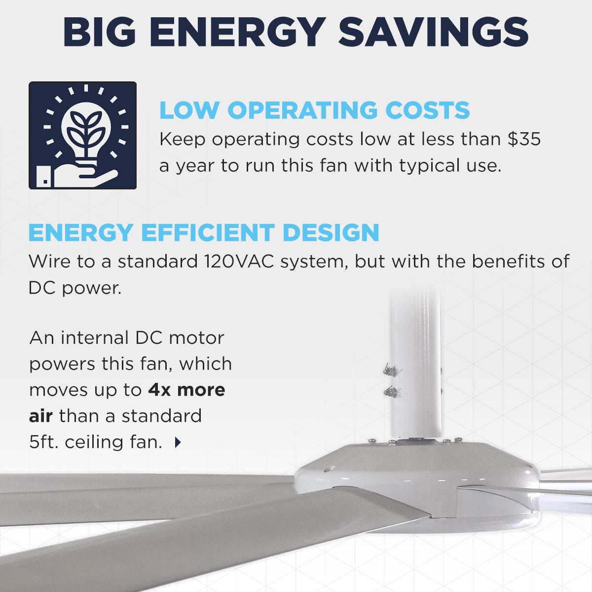 108 In. Indoor 6-Speed HVLS Ceiling Fan