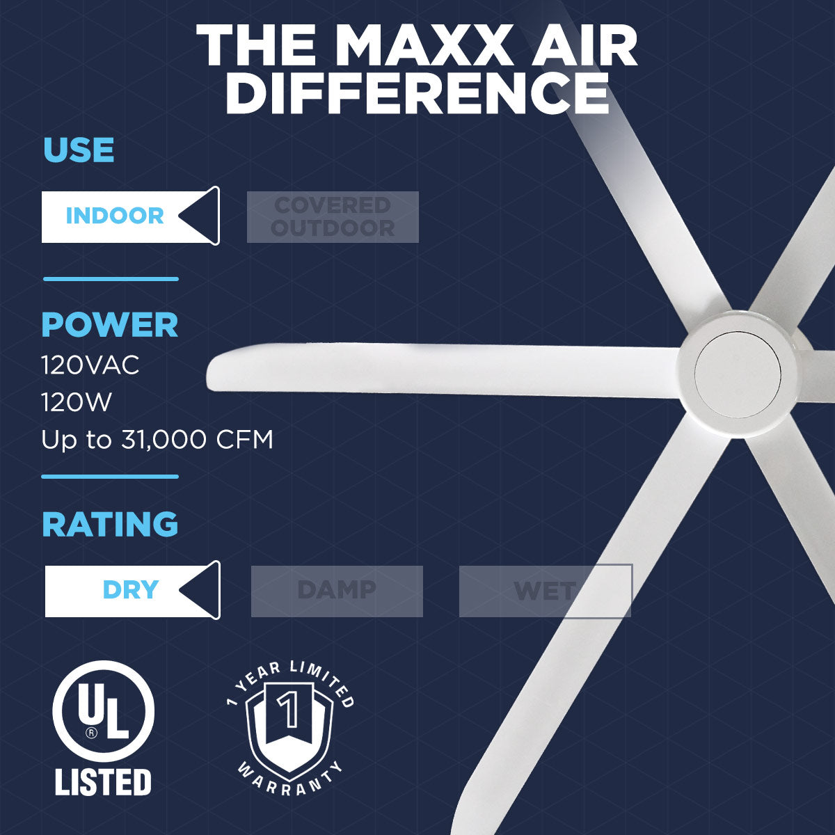 108 In. Indoor 6-Speed HVLS Ceiling Fan